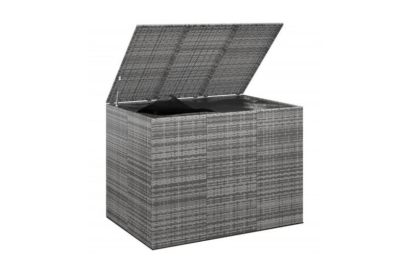Dynbox PE-rotting 145x100x103 cm grå - Grå - Dynboxar & dynlådor