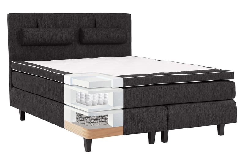 HILTON DELUXE Kontinentalsäng 140 Fast Polyeterskum Svart -   - Kontinentalsängar