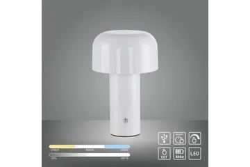 Agnes Just Light Bordslampa - White - Belysning - Inomhusbelysning & lampor - Fönsterlampor & fönsterbelysning - Fönsterlampa på fot
