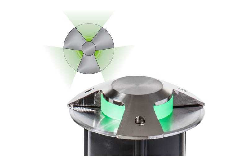 Bländskydd Heissner Smart Light 3 riktningar, 3 riktningar