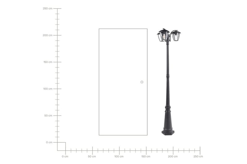 Lemro Lyktstolpe 199 cm - Svart - Belysning - Utomhusbelysning - Stolplyktor & grindlyktor