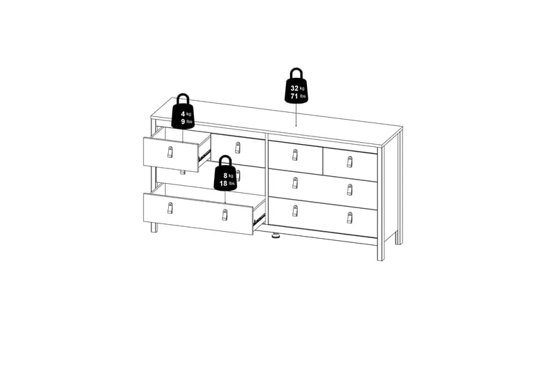 STOLFERS Byrå 38x159 cm Svart - Förvaring - Förvaringsmöbler - Byrå