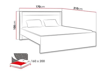 Indianapolis Ramsäng 210x170x100 cm  Vit - Vit - Förvaring - Förvaringsmöbler - Skänkar & sideboards