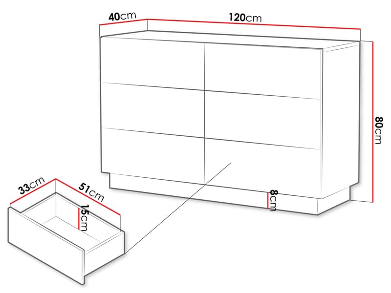 Torvalen Byrå 120 cm - svart - Förvaring - Förvaringsmöbler - Byrå
