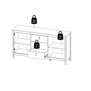 Vallvidera Sideboard med 2 dörrar och 3 lådor 151 cm - Förvaring - Förvaringsmöbler - Skänkar & sideboards