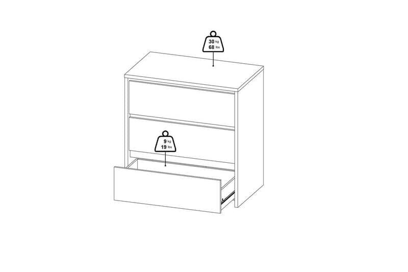 Varun Byrå 80 cm - Vit - Förvaring - Förvaringsmöbler - Byrå