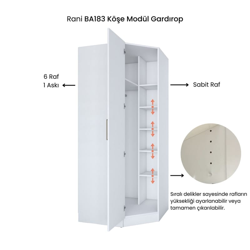 Matlerd Garderob 91x210x57,5 cm - Vit - Förvaring - Skåp - Garderobsskåp