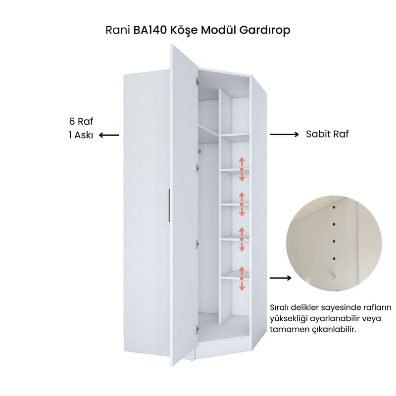 Matlerd Garderob 91x210x57,5 cm - Vit - Förvaring - Skåp - Garderobsskåp