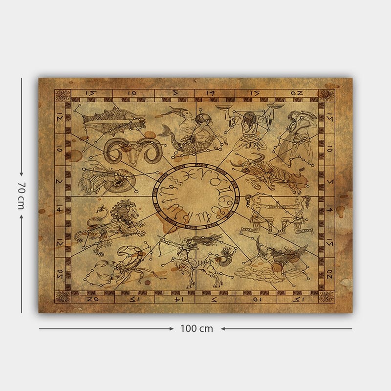 Canvastavla 70x100 cm - Astrologisk karta med zodiakens tecken och symboler - Beige / Brun / Mörkbrun - Inredning & dekor - Tavlor & konst - Canvastavla