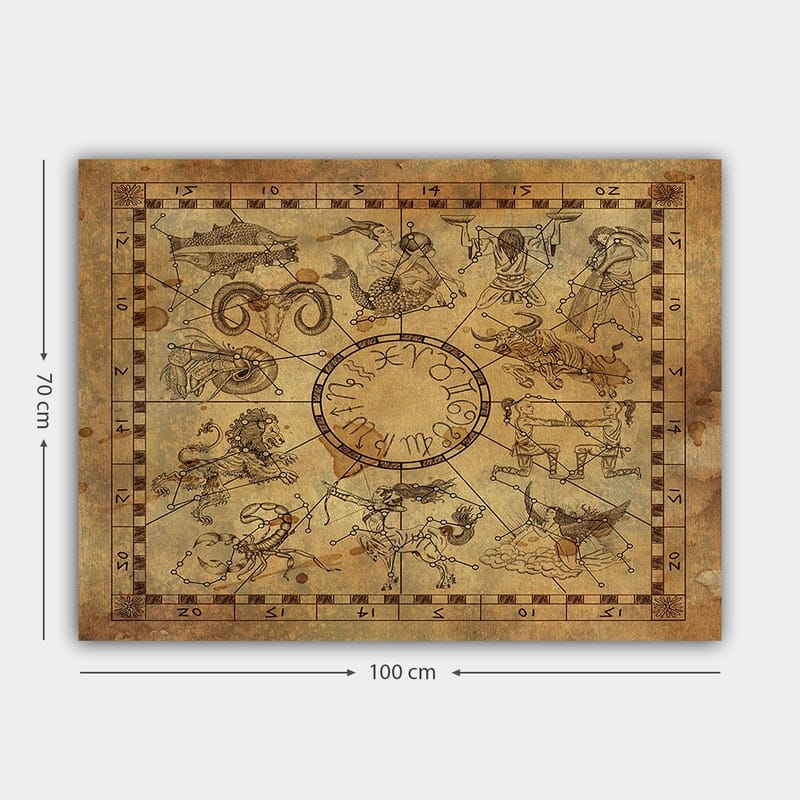 Canvastavla 70x100 cm - Astrologisk karta med zodiakens tecken och symboler - Beige / Brun / Mörkbrun - Inredning & dekor - Tavlor & konst - Canvastavla