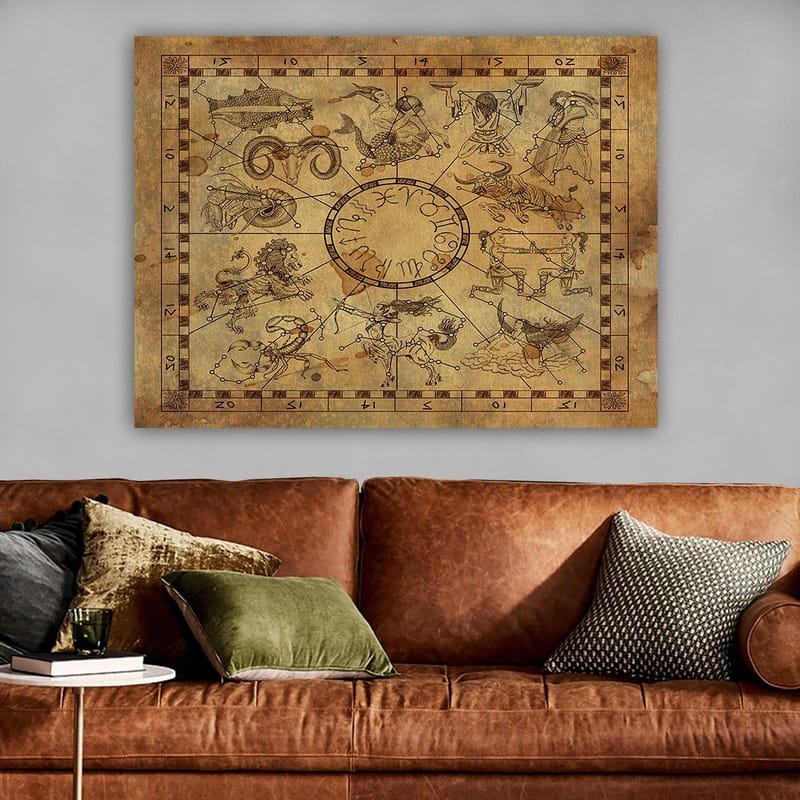Canvastavla 70x100 cm - Astrologisk karta med zodiakens tecken och symboler - Beige / Brun / Mörkbrun - Inredning & dekor - Tavlor & konst - Canvastavla