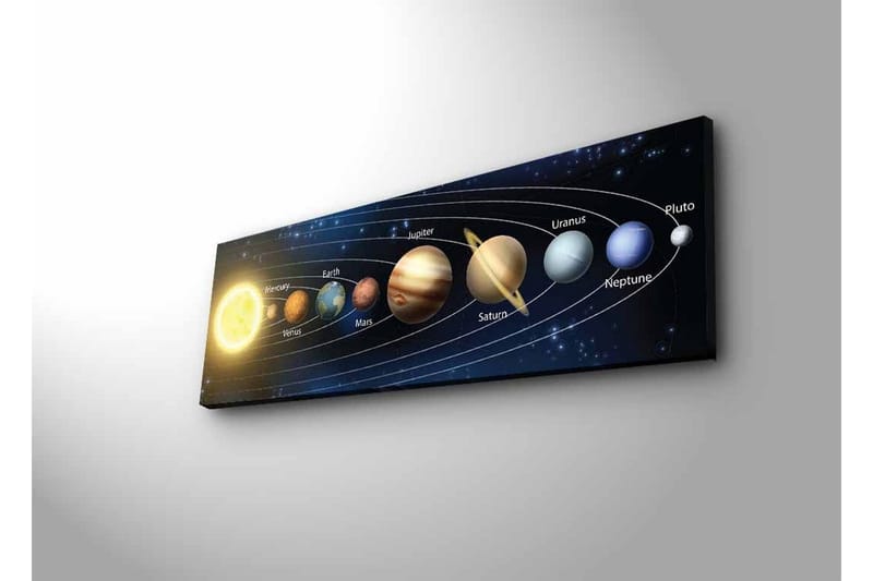 Canvastavla med LED-belysning - Solsystemets planeter i en harmonisk arrangemang - Mörkblå / Gul / Brun - Inredning & dekor - Tavlor & konst - Canvastavla