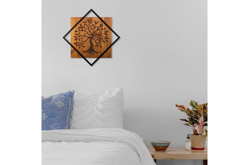 Dekoration Trätavlor - Inredning & dekor - Tavlor & konst - Canvastavla