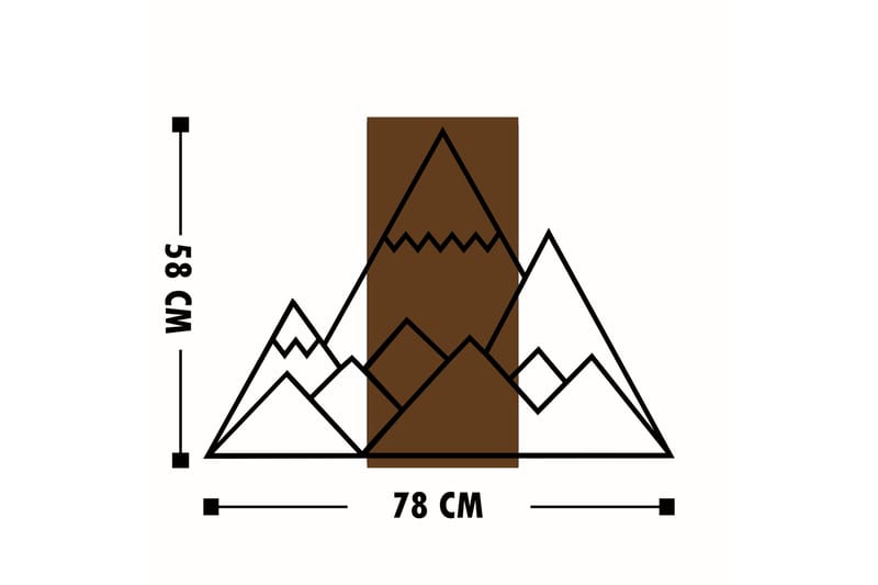 Dekoration Trätavlor - Inredning & dekor - Tavlor & konst - Canvastavla