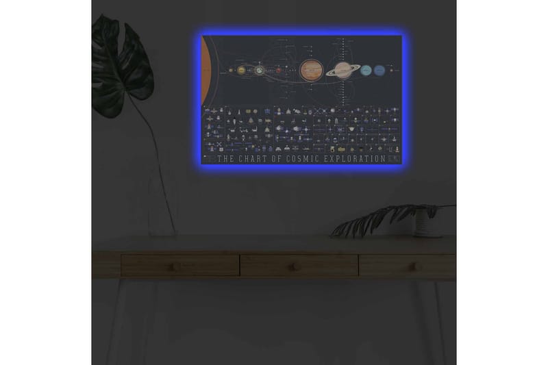 Väggdekor LED-belysning Canvas Målning - Inredning & dekor - Tavlor & konst - Canvastavla