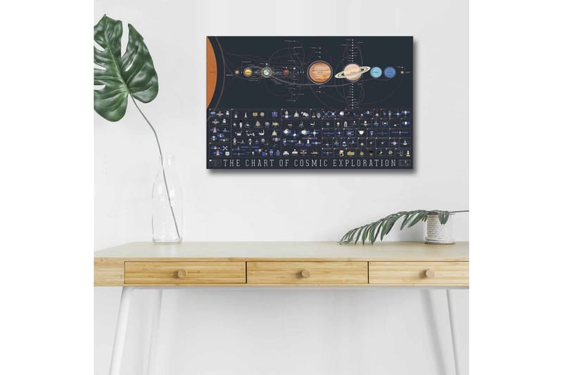 Väggdekor LED-belysning Canvas Målning - Inredning & dekor - Tavlor & konst - Canvastavla