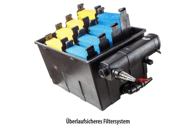 Gravitationsfilter Heissner Set Pump UVC 24000L