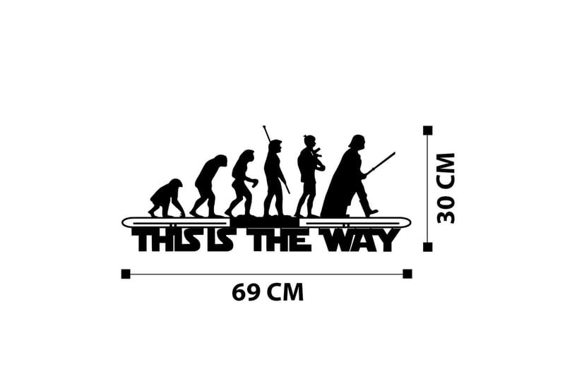 Evolution Väggdekor - Svart - Inredning & dekor - Väggdekor - Skyltar - Plåtskylt