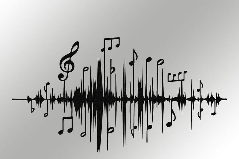 Feel the Music Väggdekor - Svart - Inredning & dekor - Väggdekor - Skyltar - Plåtskylt