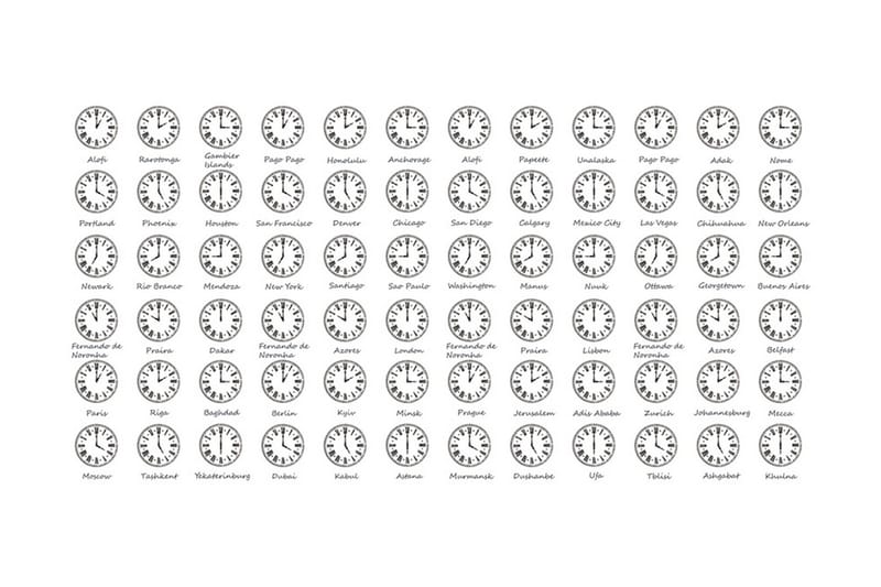 Fototapet XXL Vad Är Klockan? 550x270 - Artgeist sp. z o. o. - Inredning & dekor - Väggdekor - Tapeter & tapettillbehör - Fototapeter