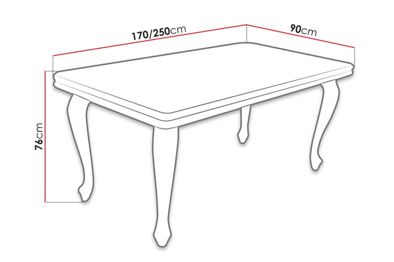 Tabell Matbord 170x90x76 cm - Vit - Möbler - Matplats - Matbord & köksbord