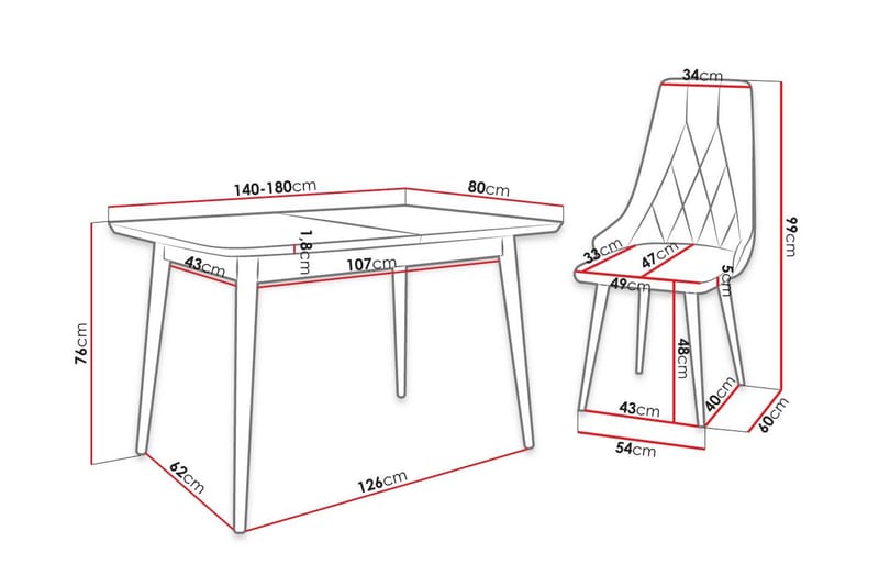 Ingram Matgrupp Grön - Möbler - Matplats - Matgrupp & matbord med stolar