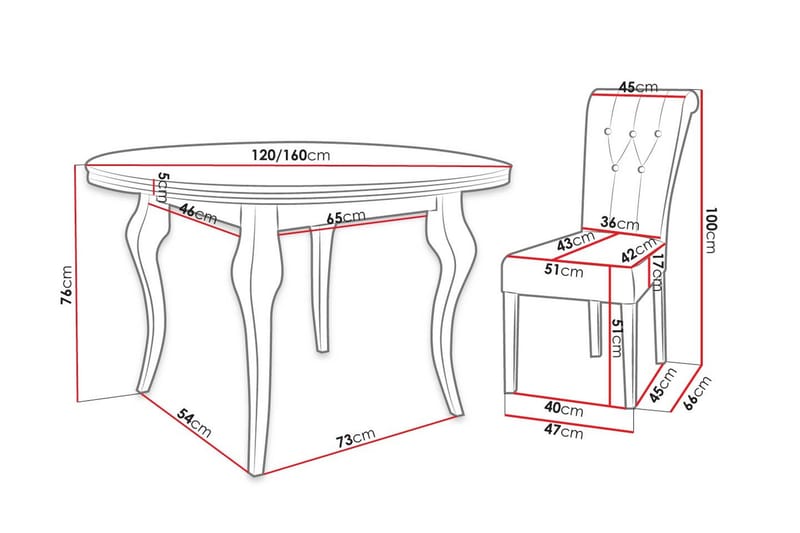 Matgrupp - Grön - Möbler - Matplats - Matgrupp & matbord med stolar