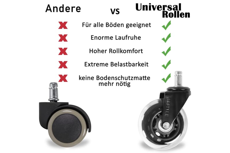 Izic Hjul till Kontorsstol 5-pack - Transparent - Möbler - Hemmakontor - Kontorsstol