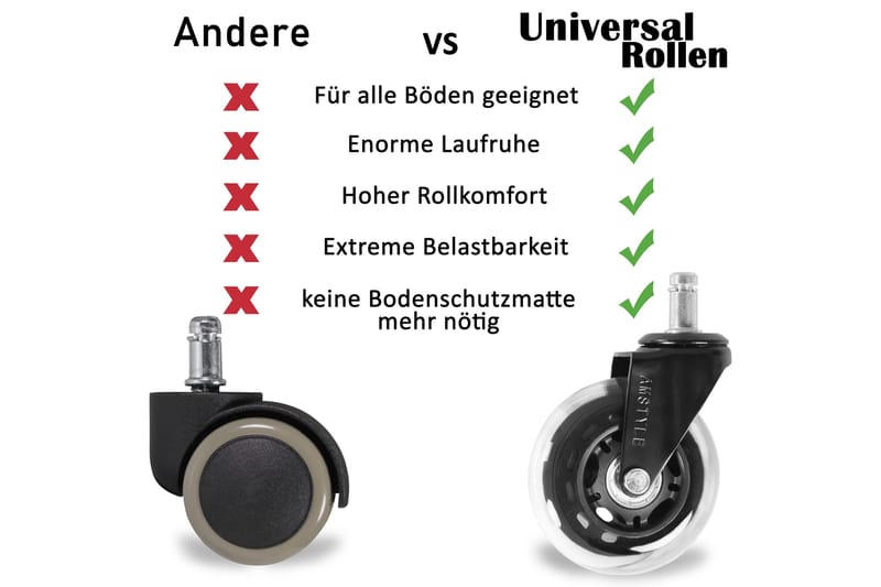 TWYLA Hjul till Kontorsstol 5-pack Transparent - Möbler - Hemmakontor - Kontorsstol