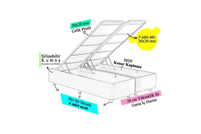 Dubbel Sängram Mytikas Dubbel Mytikas - 180 x 200 x 38 cm - Möbler - Sovrum - Sängram & sängstomme