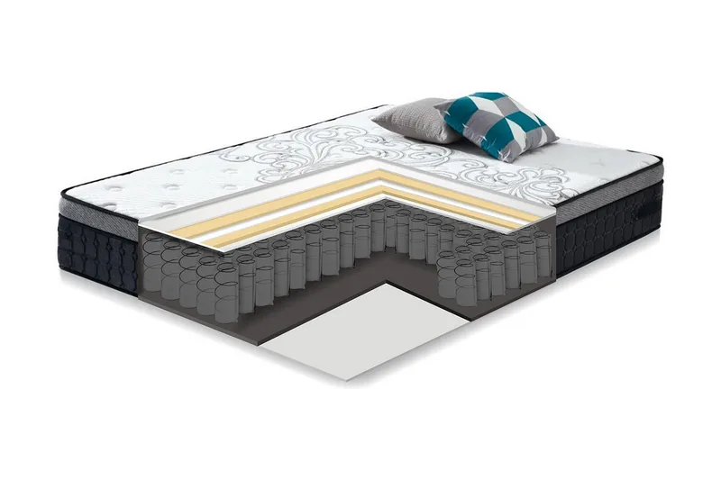 Fjädermadrass HARMONY DELUX 160x200xH30cm - Grå/Vit - Möbler - Sovrum - Madrasser - Bäddmadrasser