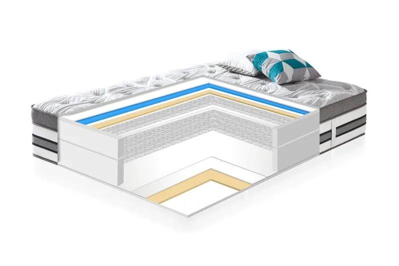 Fjädermadrass HARMONY DELUX 160x200xH38cm - Möbler - Sovrum - Madrasser - Bäddmadrasser