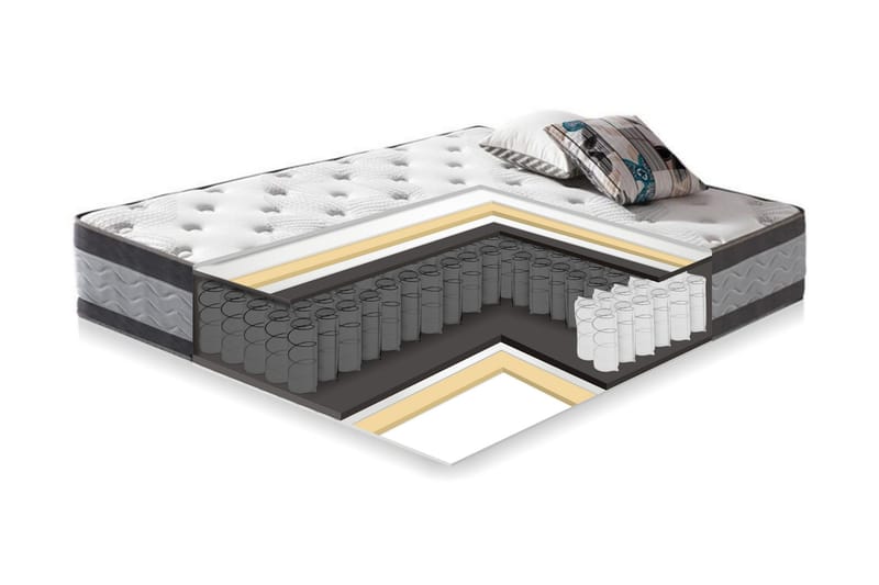 Fjädermadrass Harmony Duo 90x200xh27cm - Vit - Möbler - Sovrum - Madrasser - Bäddmadrasser