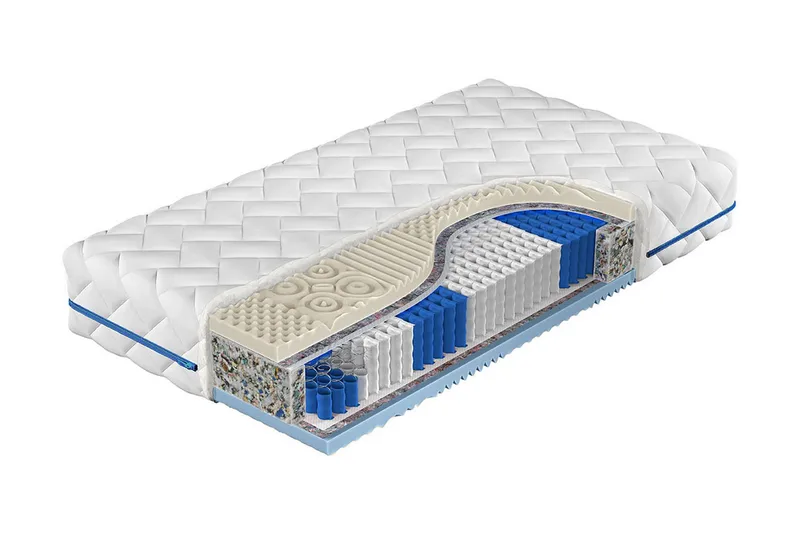 Freeland Pocketmadrass VinterSommar 180x200 cm, Vit