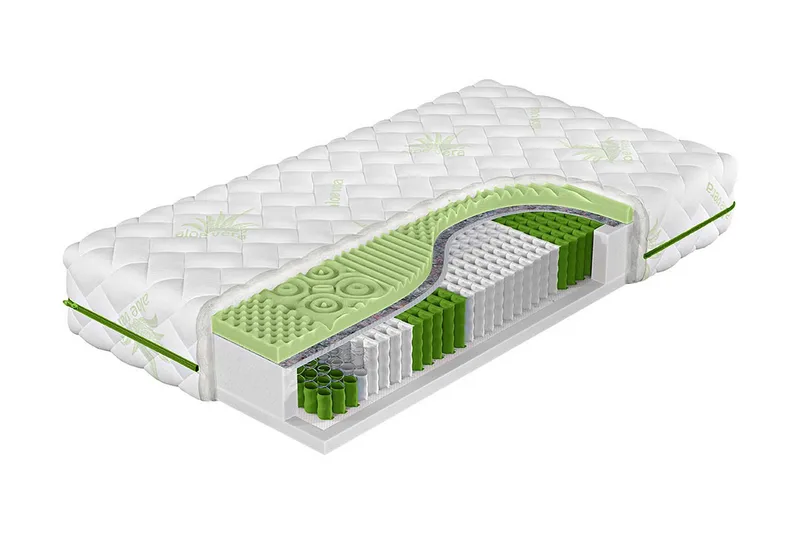 Hartsville Madrass 180x200 cm, Vit