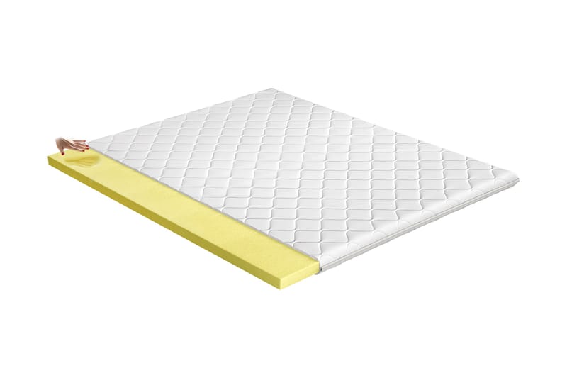 KALLENO Madrass 200x200 cm Vit - Vit - Möbler - Sovrum - Madrasser - Bäddmadrasser