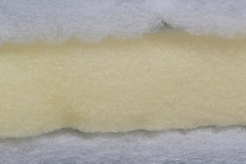LUX Bäddmadrass 160 Skum Svart - Möbler - Sovrum - Madrasser - Bäddmadrasser