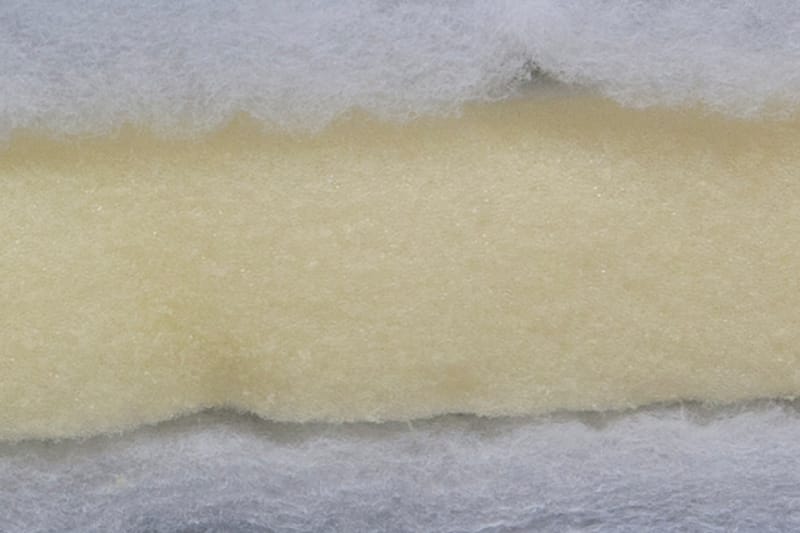 LUX Bäddmadrass Polyeter 80 Ancona Grå - Svart/Vit - Möbler - Sovrum - Madrasser - Bäddmadrasser