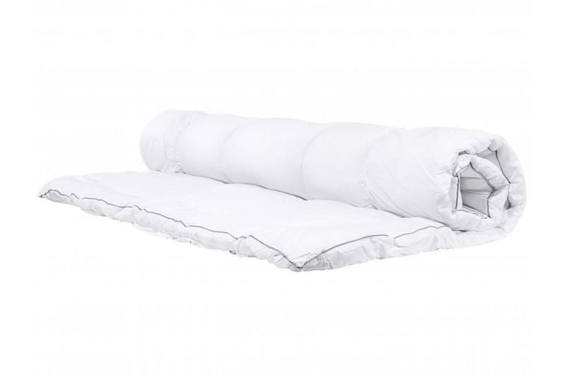 TRIVOR Bäddmadrass 160|200 cm - Vit - Möbler - Sovrum - Madrasser - Bäddmadrasser