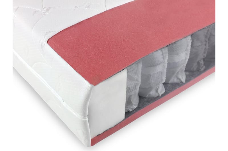 Guntorp Resårmadrass 90x200 cm - Vit - Möbler - Sovrum - Madrasser - Resårmadrass & resårbotten
