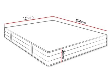 Ivalo Resårmadrass 120x200 cm - Möbler - Sovrum - Madrasser - Resårmadrass & resårbotten