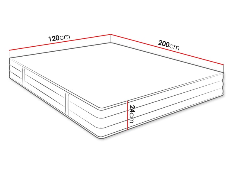 Ivalo Resårmadrass 120x200 cm - Möbler - Sovrum - Madrasser - Resårmadrass & resårbotten