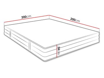 Ivalo Resårmadrass 200x200 cm - Möbler - Sovrum - Madrasser - Resårmadrass & resårbotten