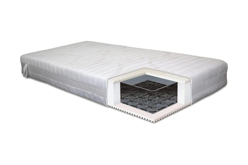 Lowell Resårmadrass 90x200 Fast, Vit