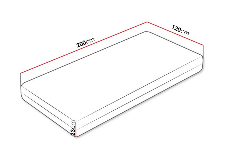 Norrbacksjö Resårmadrass 120x200 cm - Vit - Möbler - Sovrum - Madrasser - Resårmadrass & resårbotten