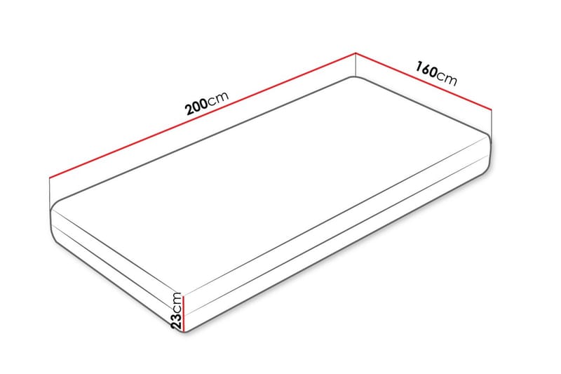 Norrbacksjö Resårmadrass 160x200 cm - Vit - Möbler - Sovrum - Madrasser - Resårmadrass & resårbotten