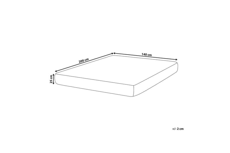 Resårmadrass Daydream 140x200 cm, Fast - 140x200 cm, Fast - Möbler - Sovrum - Madrasser - Resårmadrass & resårbotten