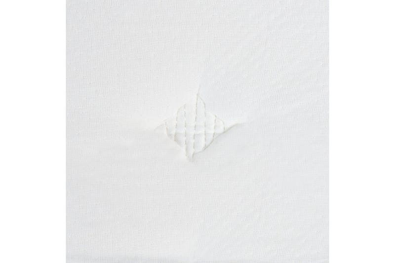 Resårmadrass Daydream 160x200 cm, Fast - 160x200 cm, Fast - Möbler - Sovrum - Madrasser - Resårmadrass & resårbotten