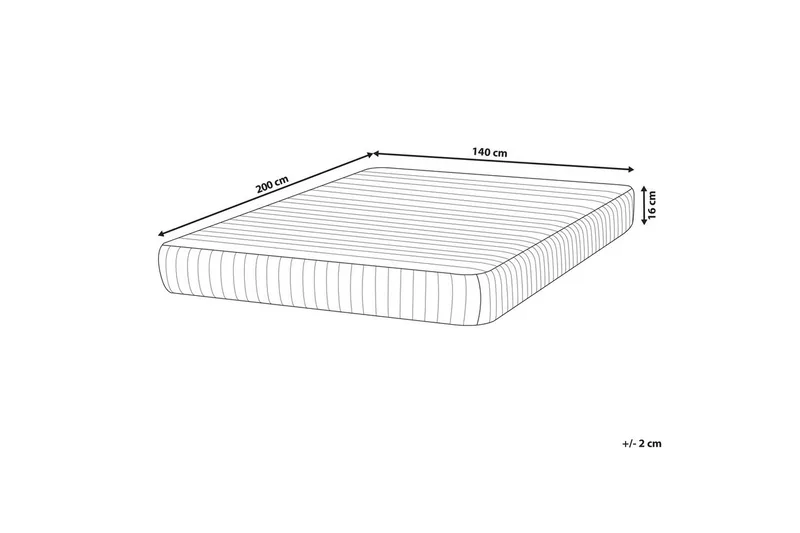 Resårmadrass Delightful 140x200 cm - 140x200 cm - Möbler - Sovrum - Madrasser - Resårmadrass & resårbotten