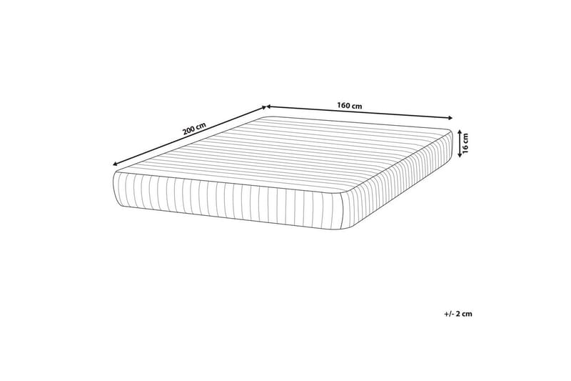 Resårmadrass Delightful 160x200 cm - 160x200 cm - Möbler - Sovrum - Madrasser - Resårmadrass & resårbotten